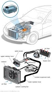 See B1213 repair manual